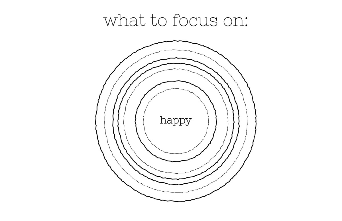 What to focus on – happy